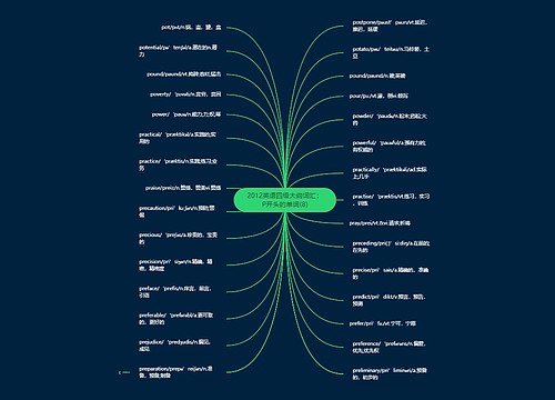 2012英语四级大纲词汇：P开头的单词(8)