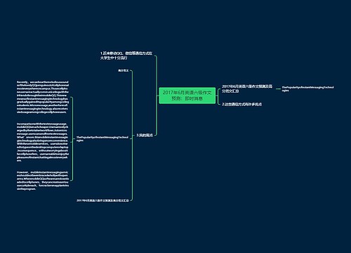 2017年6月英语六级作文预测：即时消息