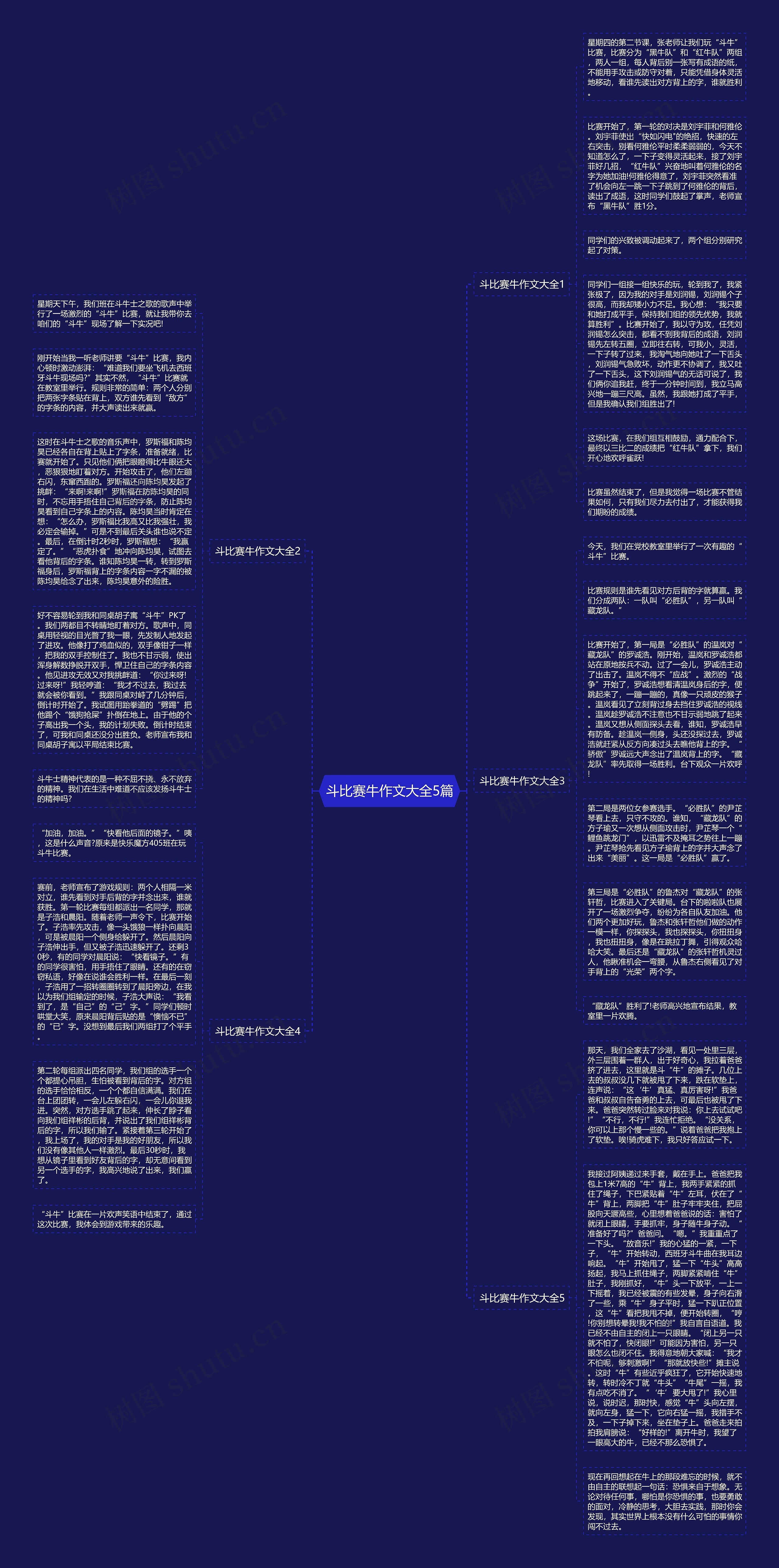 斗比赛牛作文大全5篇