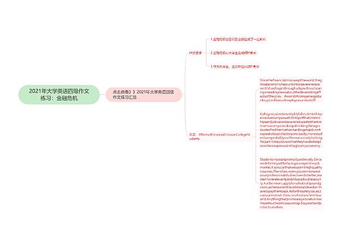2021年大学英语四级作文练习：金融危机