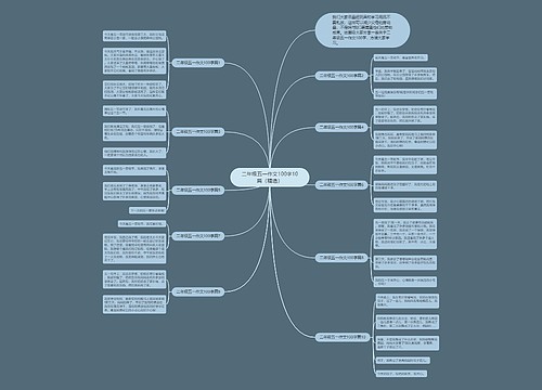 二年级五一作文100字10篇（精选）