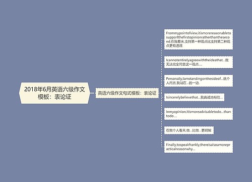 2018年6月英语六级作文模板：表论证