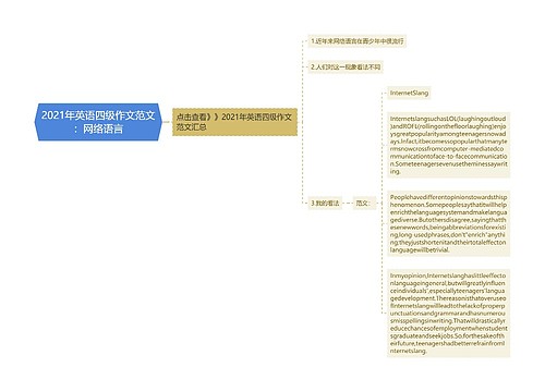 2021年英语四级作文范文：网络语言