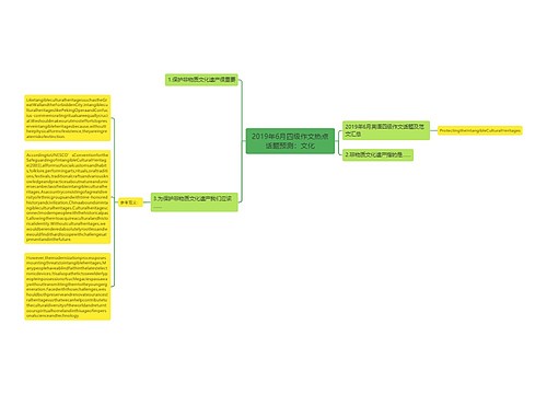 2019年6月四级作文热点话题预测：文化