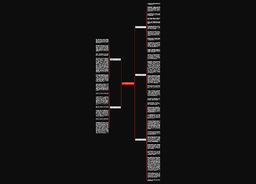 五四青年作文600字5篇