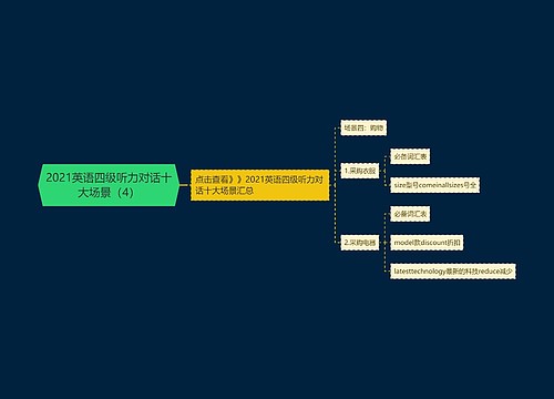 2021英语四级听力对话十大场景（4）