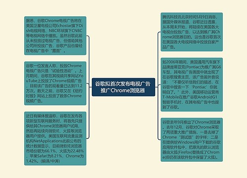 谷歌拟首次发布电视广告 推广Chrome浏览器 