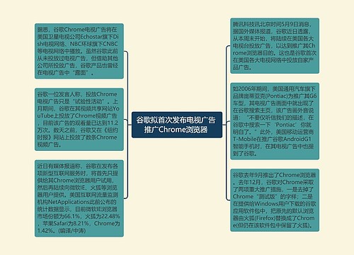 谷歌拟首次发布电视广告 推广Chrome浏览器 