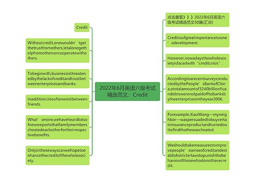 2022年6月英语六级考试精选范文：Credit