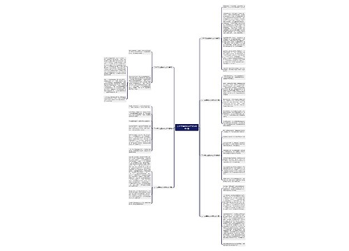 二十年后的家乡作文500字7篇