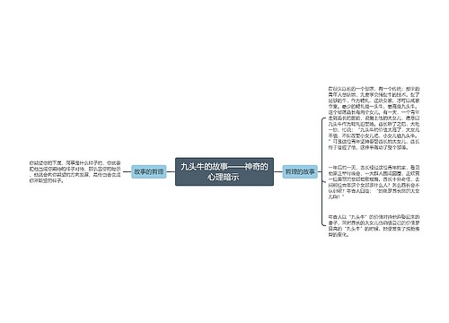 九头牛的故事——神奇的心理暗示 