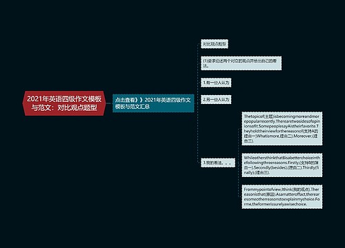 2021年英语四级作文模板与范文：对比观点题型