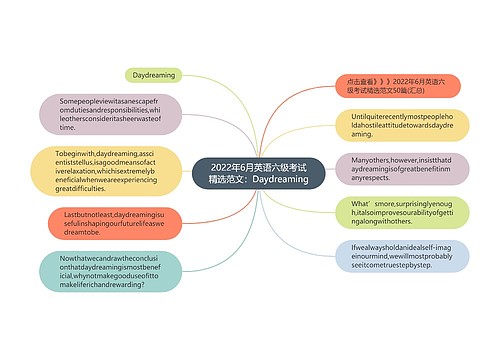 2022年6月英语六级考试精选范文：Daydreaming