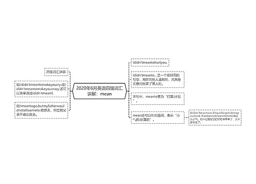 2020年6月英语四级词汇讲解：mean