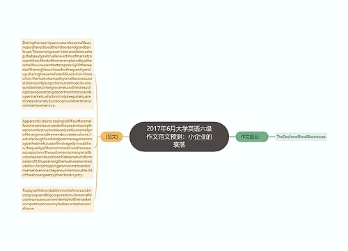 2017年6月大学英语六级作文范文预测：小企业的衰落