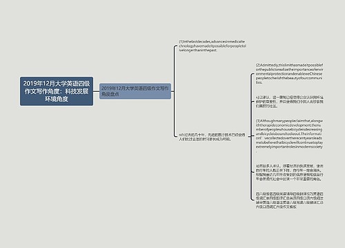 2019年12月大学英语四级作文写作角度：科技发展环境角度