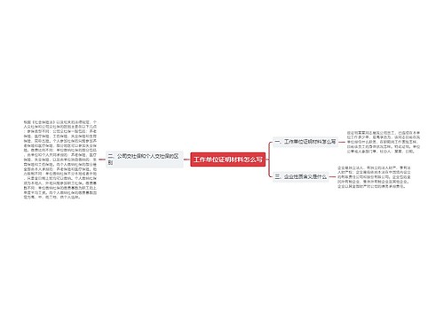 工作单位证明材料怎么写