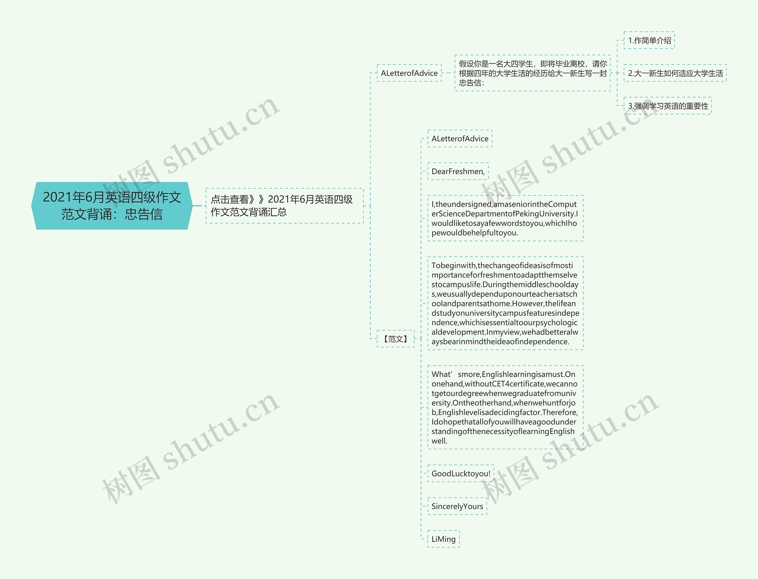 2021年6月英语四级作文范文背诵：忠告信