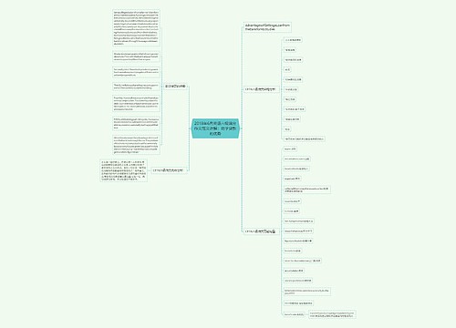 2018年6月英语六级满分作文范文讲解：助学贷款的优势