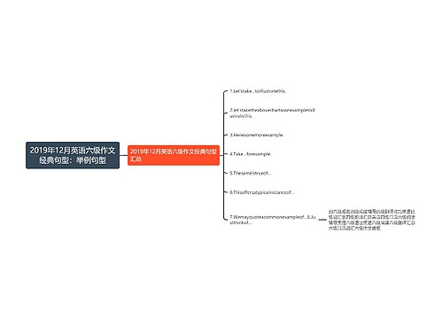 2019年12月英语六级作文经典句型：举例句型