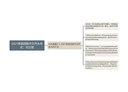 2021英语四级作文开头句式：对立型