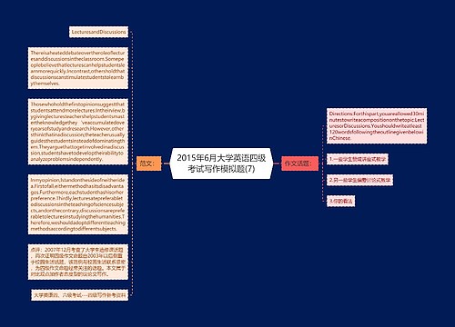 2015年6月大学英语四级考试写作模拟题(7)