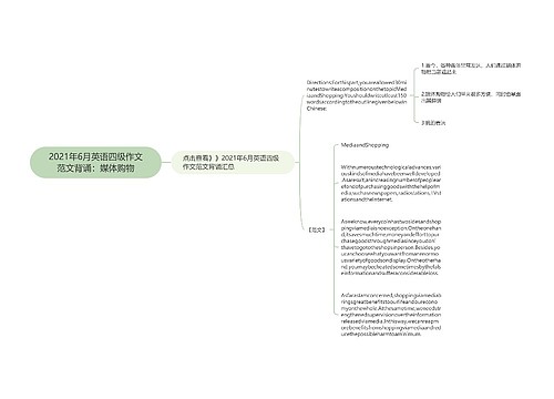 2021年6月英语四级作文范文背诵：媒体购物