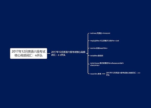 2017年12月英语六级考试核心高频词汇：n开头