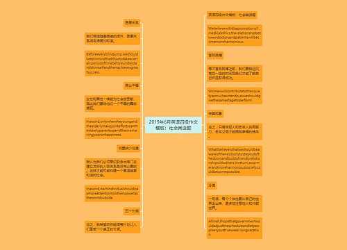 2019年6月英语四级作文模板：社会类话题