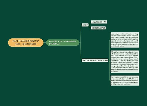 2021下半年英语四级作文预测：汉语学习热潮