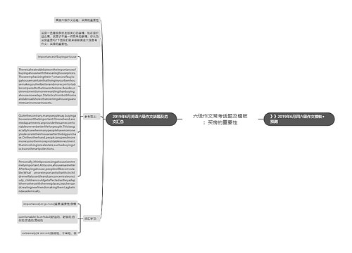 六级作文常考话题及模板：买房的重要性