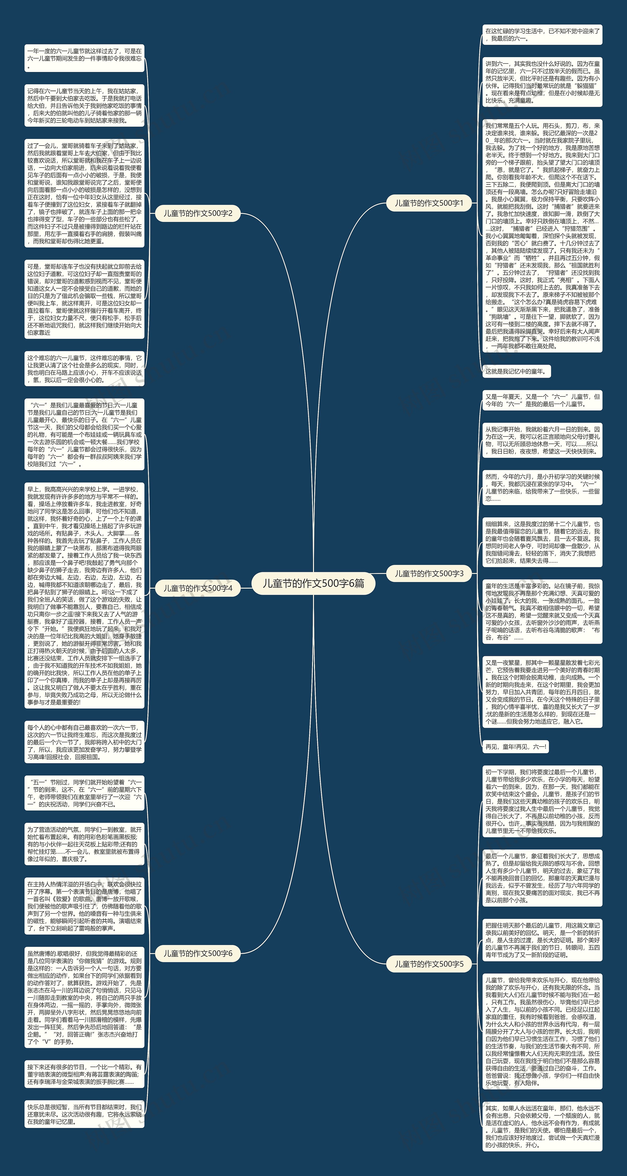 儿童节的作文500字6篇
