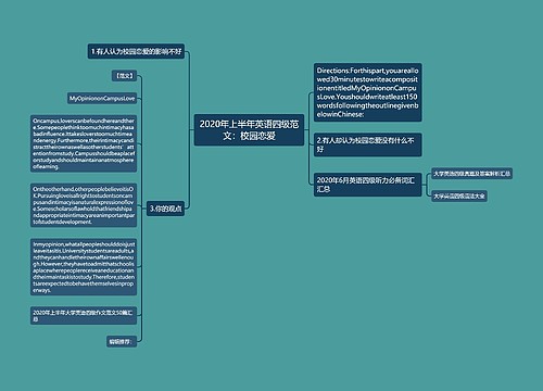 2020年上半年英语四级范文：校园恋爱