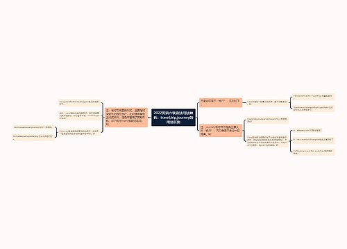 2022英语六级语法用法辨析:travel,trip,journey的用法区别 2022英语六级语法用法辨析:travel,trip,journey的用法区别