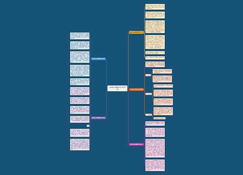 三年级上学期作文600字5篇