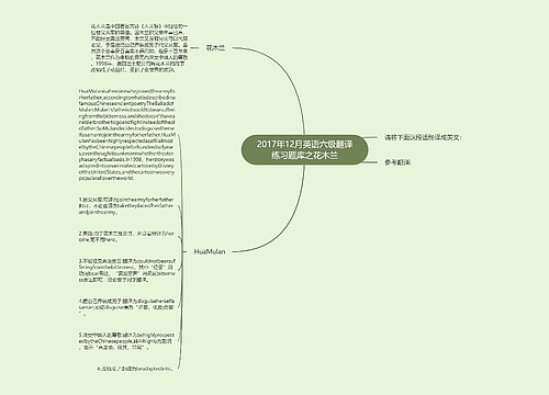 2017年12月英语六级翻译练习题库之花木兰