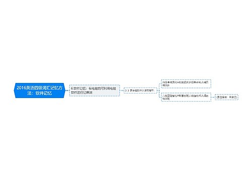 2016英语四级词汇记忆方法：软件记忆