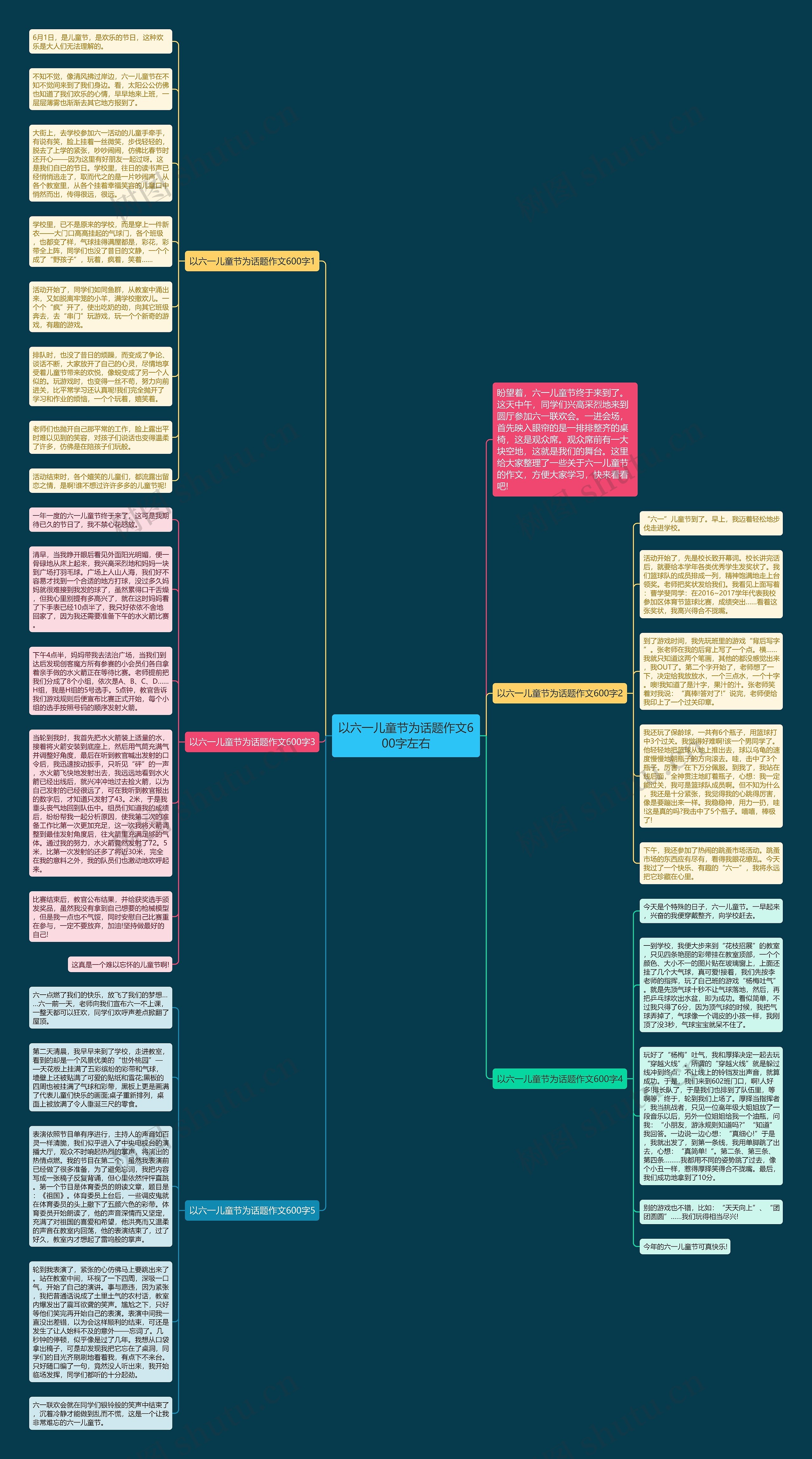以六一儿童节为话题作文600字左右