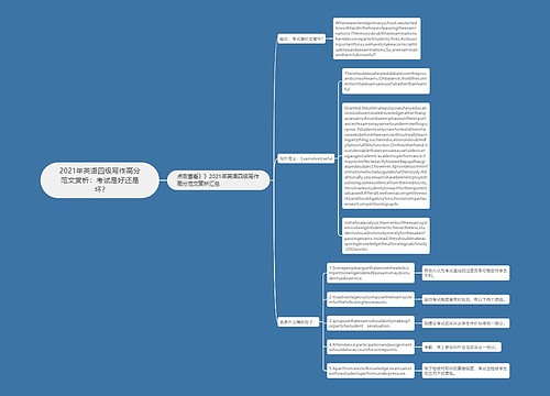 2021年英语四级写作高分范文赏析：考试是好还是坏?