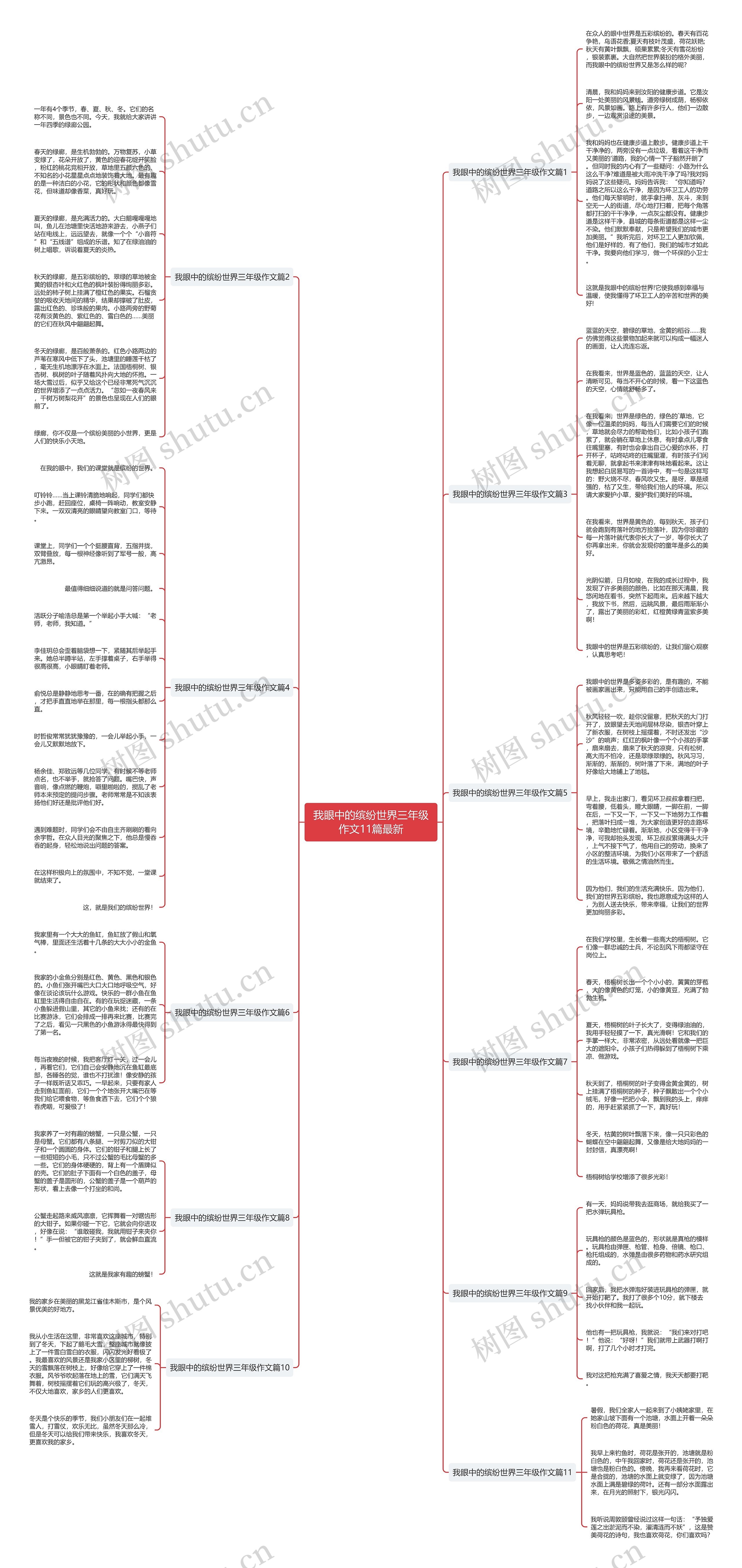 我眼中的缤纷世界三年级作文11篇最新 我眼中的缤纷世界三年级作文11篇最新