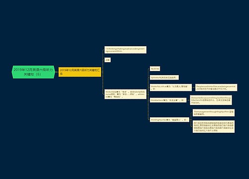 2019年12月英语六级听力关键句（6）