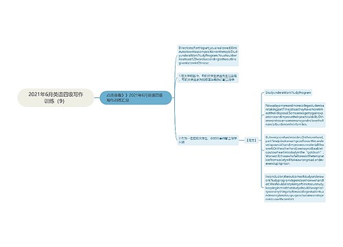 2021年6月英语四级写作训练（9）