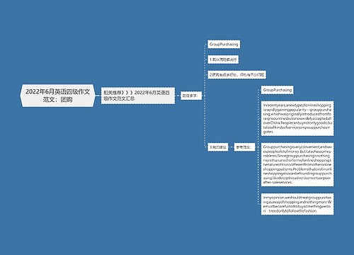 2022年6月英语四级作文范文：团购