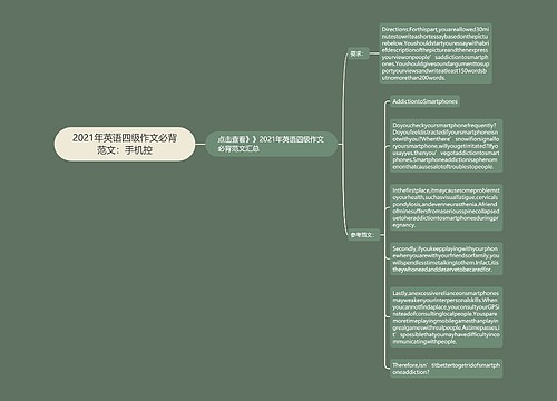 2021年英语四级作文必背范文：手机控