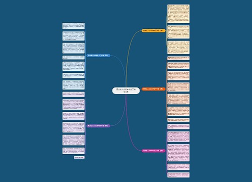 思念家人600字作文三年级5篇