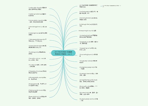 2017年6月英语六级真题高频词汇带音标：List 4
