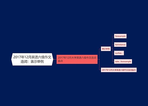 2017年12月英语六级作文连词：表示举例