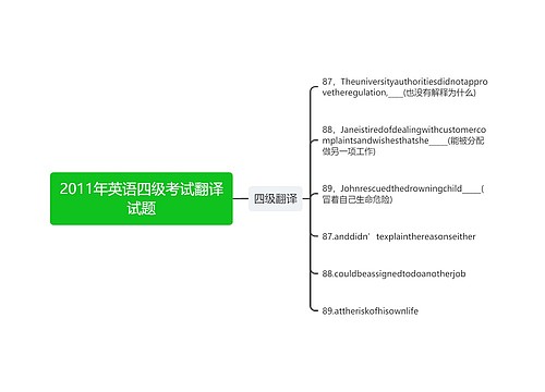 2011年英语四级考试翻译试题