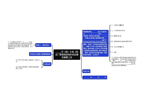 ______市（县）土地（国土）管理局征地补偿安置方案第二次