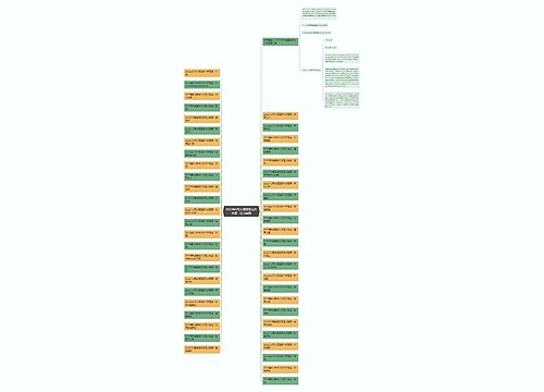 2022年6月英语四级范文背诵：社会实践